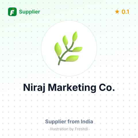 Niraj Marketing Co.  – summary card, no photo uploaded yet