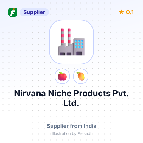 Nirvana Niche Products Pvt. Ltd.  – summary card, no photo uploaded yet