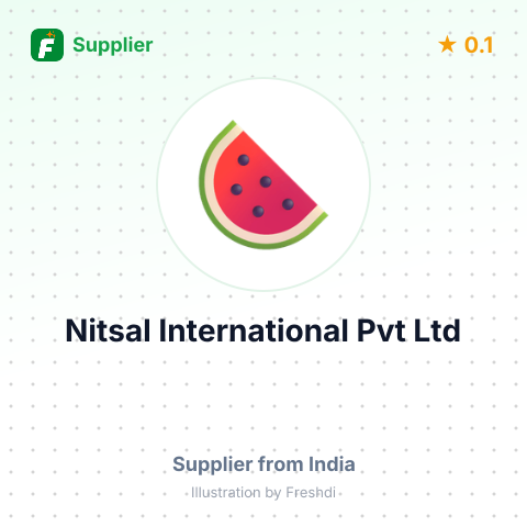 Nitsal International Pvt Ltd  – summary card, no photo uploaded yet
