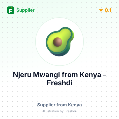 Njeru Mwangi  – summary card, no photo uploaded yet