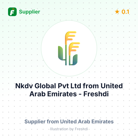 Nkdv Global Pvt Ltd  – summary card, no photo uploaded yet
