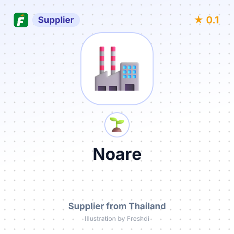 Noare  – summary card, no photo uploaded yet