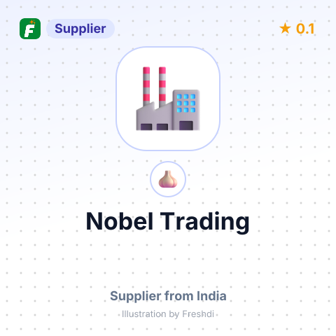 Nobel Trading – summary card, no photo uploaded yet