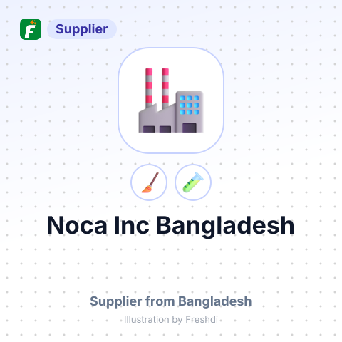 Noca Inc Bangladesh – summary card, no photo uploaded yet
