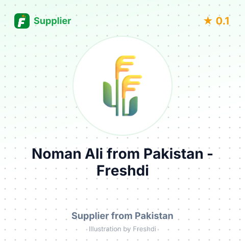 Noman Ali  – summary card, no photo uploaded yet