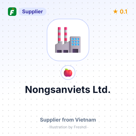 Nongsanviets Ltd.  – summary card, no photo uploaded yet