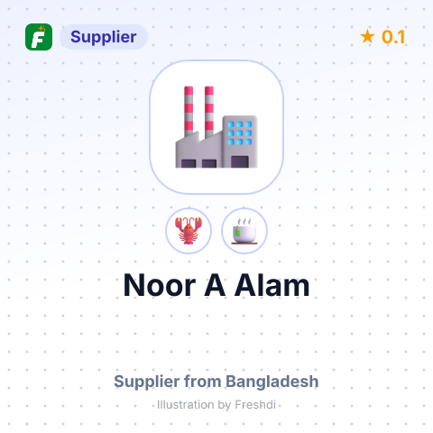 Noor A Alam  – summary card, no photo uploaded yet