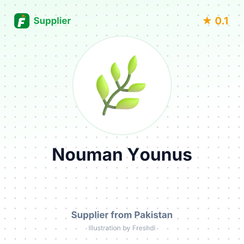 Nouman Younus  – summary card, no photo uploaded yet