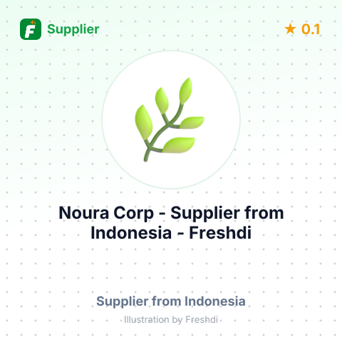 Noura Corp  – summary card, no photo uploaded yet