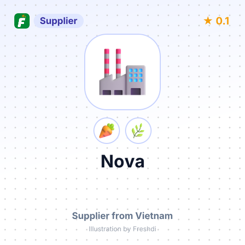 Nova  – summary card, no photo uploaded yet