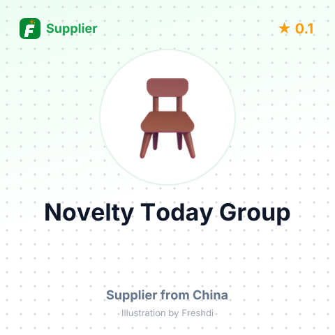 Novelty Today Group – summary card, no photo uploaded yet