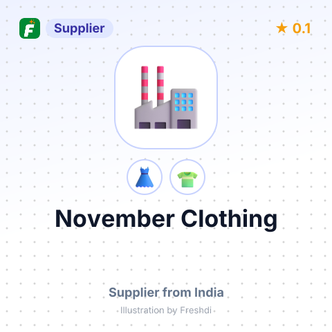 November Clothing – summary card, no photo uploaded yet