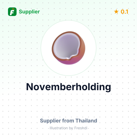 Novemberholding  – summary card, no photo uploaded yet