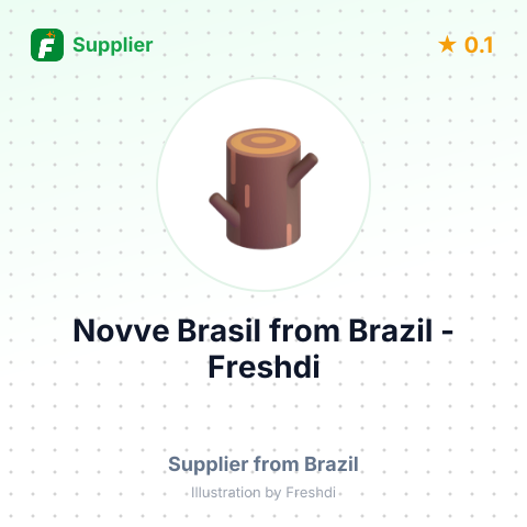 Novve Brasil  – summary card, no photo uploaded yet