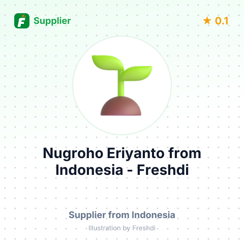 Nugroho Eriyanto  – summary card, no photo uploaded yet