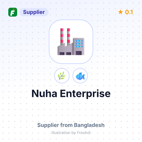 Nuha Enterprise  – summary card, no photo uploaded yet