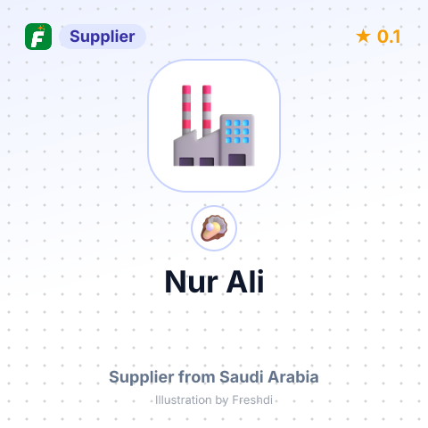 Nur Ali  – summary card, no photo uploaded yet