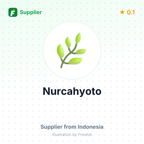 Nurcahyoto  – summary card, no photo uploaded yet