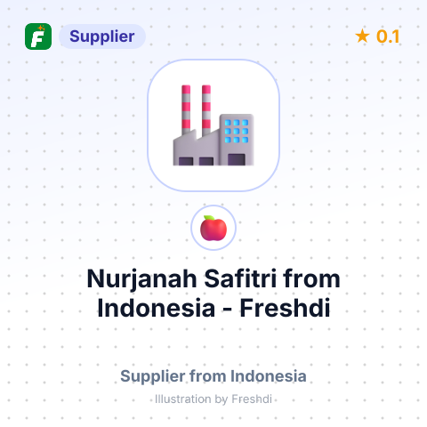 Nurjanah Safitri  – summary card, no photo uploaded yet
