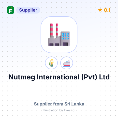 Nutmeg International (Pvt) Ltd  – summary card, no photo uploaded yet