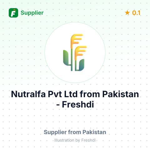 Nutralfa Pvt Ltd  – summary card, no photo uploaded yet