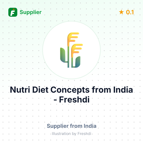 Nutri Diet Concepts  – summary card, no photo uploaded yet