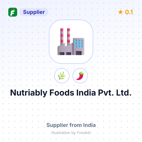 Nutriably Foods India Pvt. Ltd.  – summary card, no photo uploaded yet