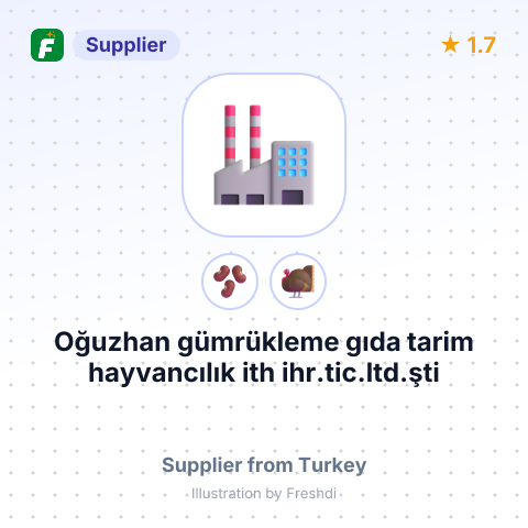 Oğuzhan gümrükleme gıda tarim hayvancılık ith ihr.tic.ltd.şti – summary card, no photo uploaded yet