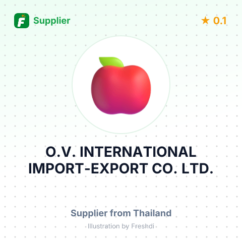 O.V. INTERNATIONAL IMPORT-EXPORT CO. LTD. – summary card, no photo uploaded yet