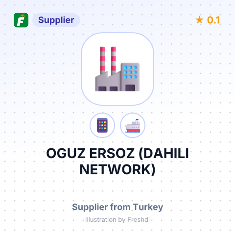 OGUZ ERSOZ (DAHILI NETWORK) – summary card, no photo uploaded yet