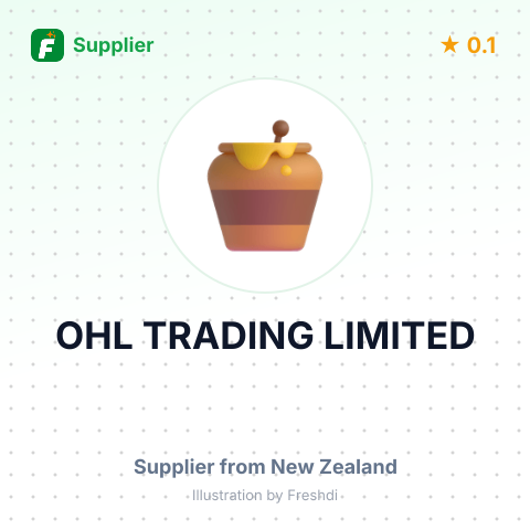 OHL TRADING LIMITED – summary card, no photo uploaded yet