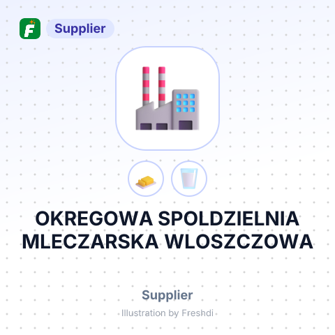 OKREGOWA SPOLDZIELNIA MLECZARSKA WLOSZCZOWA – summary card, no photo uploaded yet