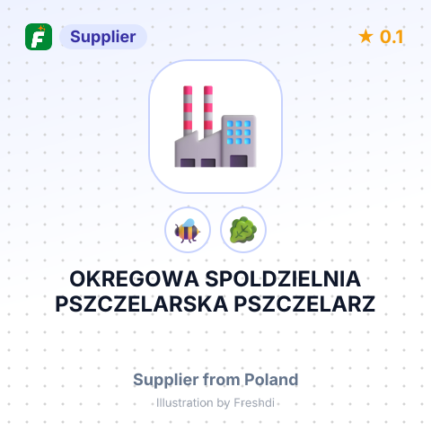 OKREGOWA SPOLDZIELNIA PSZCZELARSKA PSZCZELARZ – summary card, no photo uploaded yet