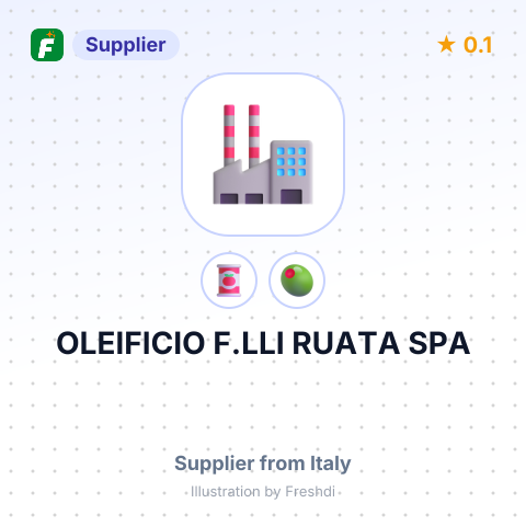 OLEIFICIO F.LLI RUATA SPA – summary card, no photo uploaded yet