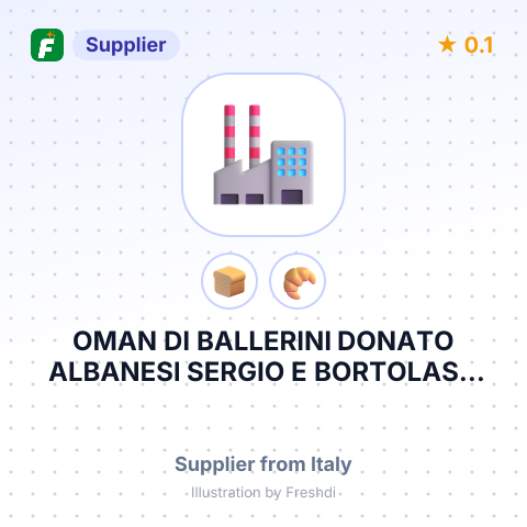 OMAN DI BALLERINI DONATO ALBANESI SERGIO E BORTOLASO NAZZARENA S.N.C. – summary card, no photo uploaded yet