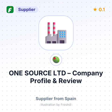 ONE SOURCE LTD – summary card, no photo uploaded yet