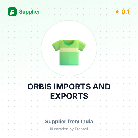ORBIS IMPORTS AND EXPORTS – summary card, no photo uploaded yet