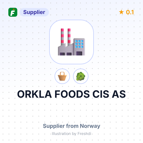 ORKLA FOODS CIS AS – summary card, no photo uploaded yet