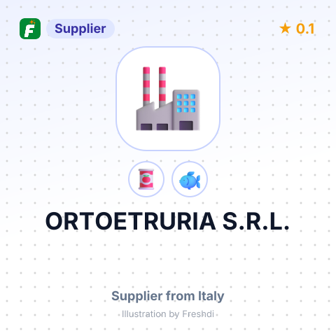 ORTOETRURIA S.R.L. – summary card, no photo uploaded yet