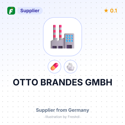 OTTO BRANDES GMBH – summary card, no photo uploaded yet