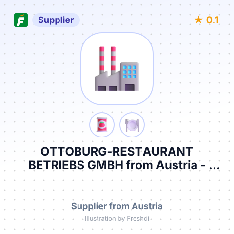 OTTOBURG-RESTAURANT BETRIEBS GMBH – summary card, no photo uploaded yet