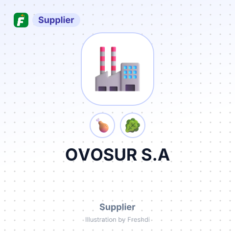OVOSUR S.A – summary card, no photo uploaded yet