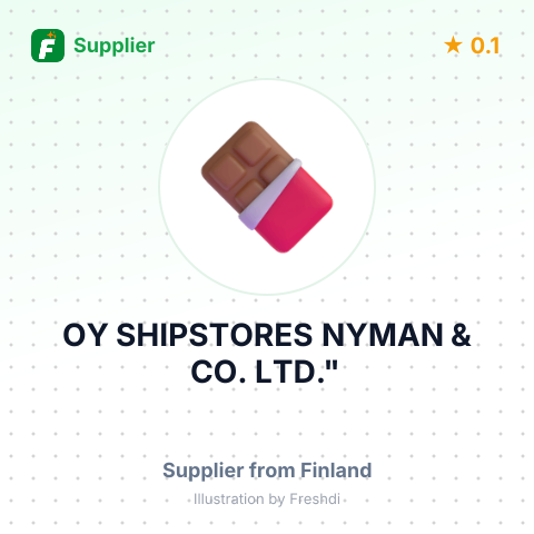 OY SHIPSTORES NYMAN & CO. LTD." – summary card, no photo uploaded yet