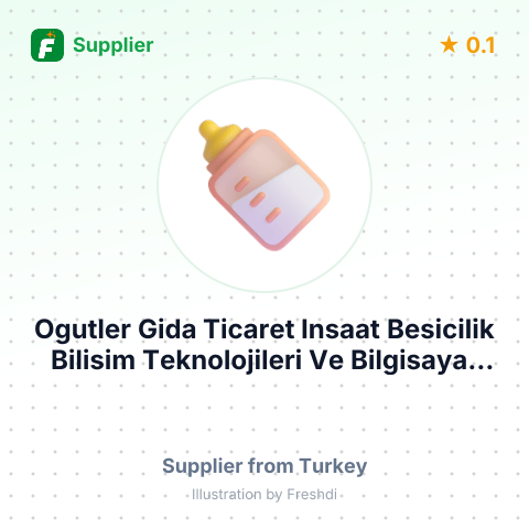 Ogutler Gida Ticaret Insaat Besicilik Bilisim Teknolojileri Ve Bilgisayar Pazarlama Sanayi Limited Sirketi  – summary card, no photo uploaded yet