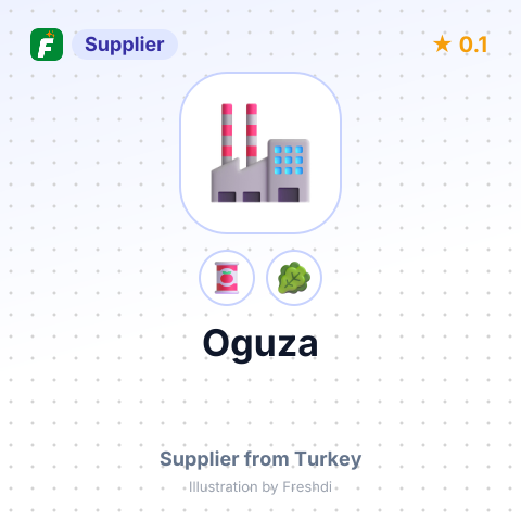Oguza  – summary card, no photo uploaded yet