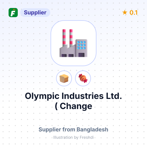Olympic Industries Ltd. ( Change – summary card, no photo uploaded yet