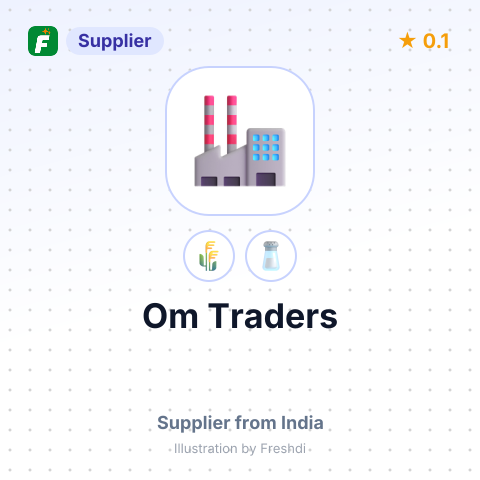 Om Traders  – summary card, no photo uploaded yet