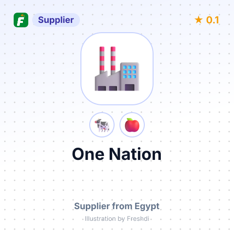 One Nation  – summary card, no photo uploaded yet