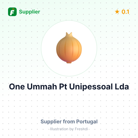 One Ummah Pt Unipessoal Lda  – summary card, no photo uploaded yet