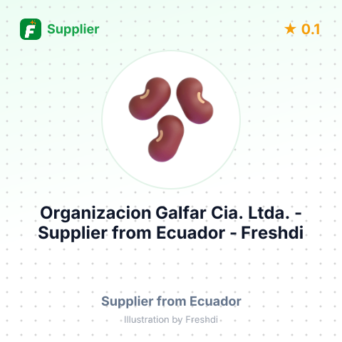Organizacion Galfar Cia. Ltda.  – summary card, no photo uploaded yet